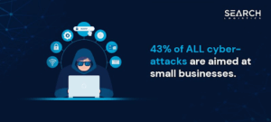 Percentage of cyberattacks on small businesses 