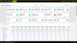 Sage Accountancy software
