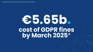 GDPR fines for non-compliance