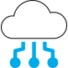 Cloud Services Dorset